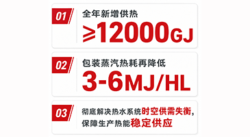 维尔利苏州能源签约百威南通氨源热泵二期项目